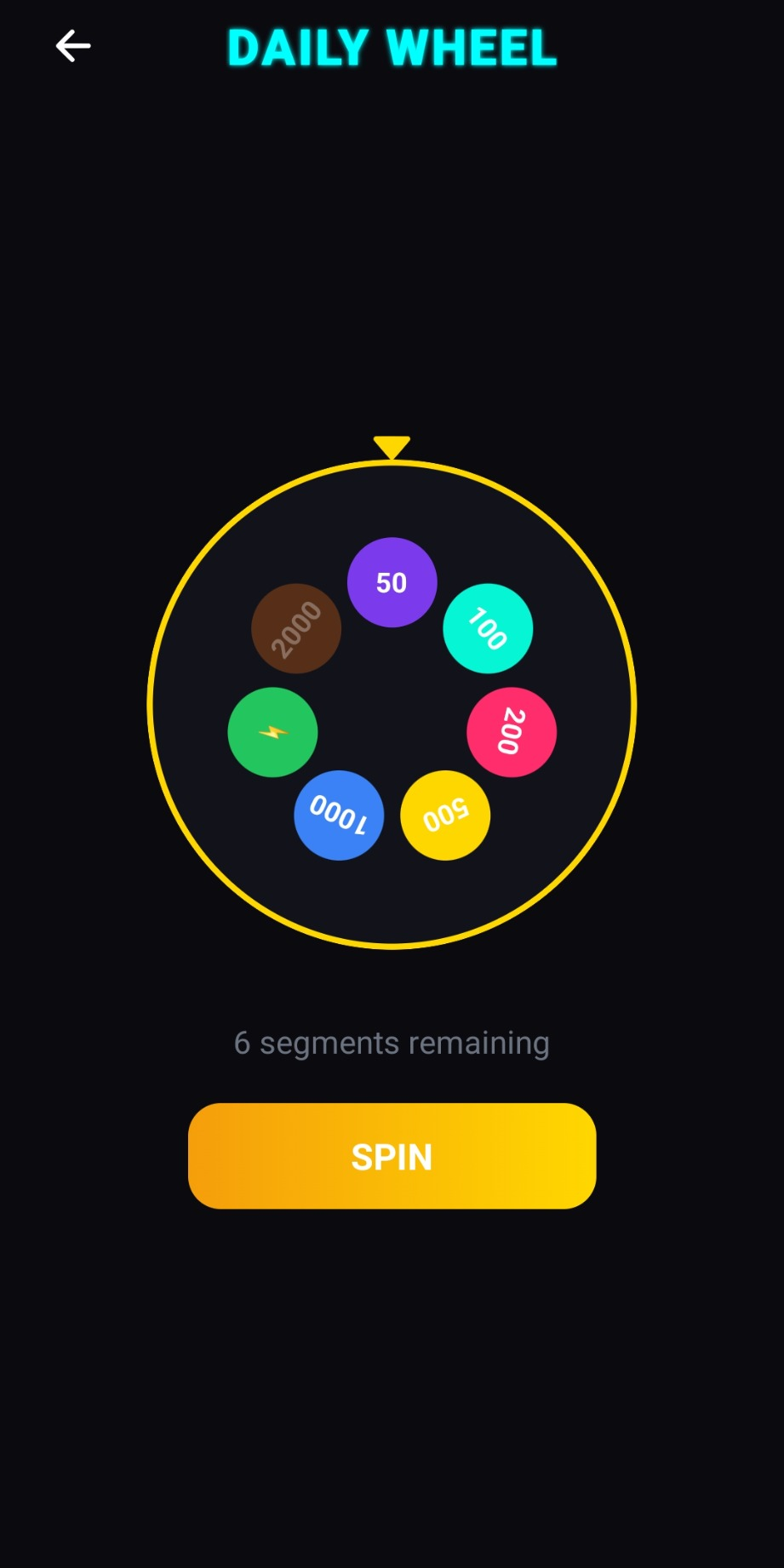 Daily Wheel