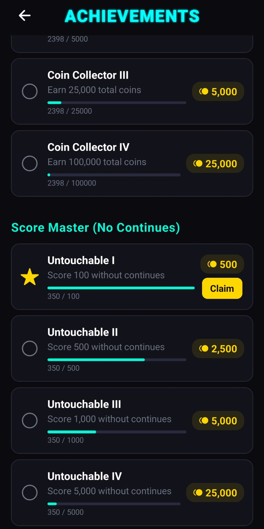 Achievements